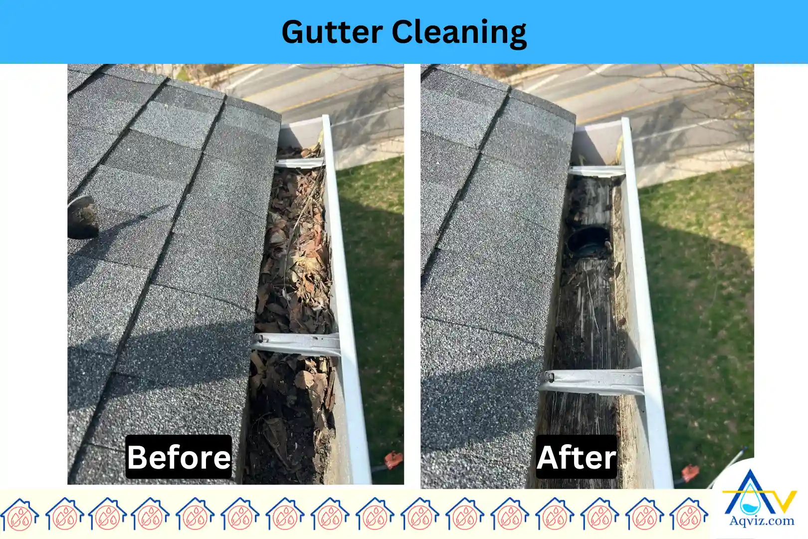 Gutter-cleaning