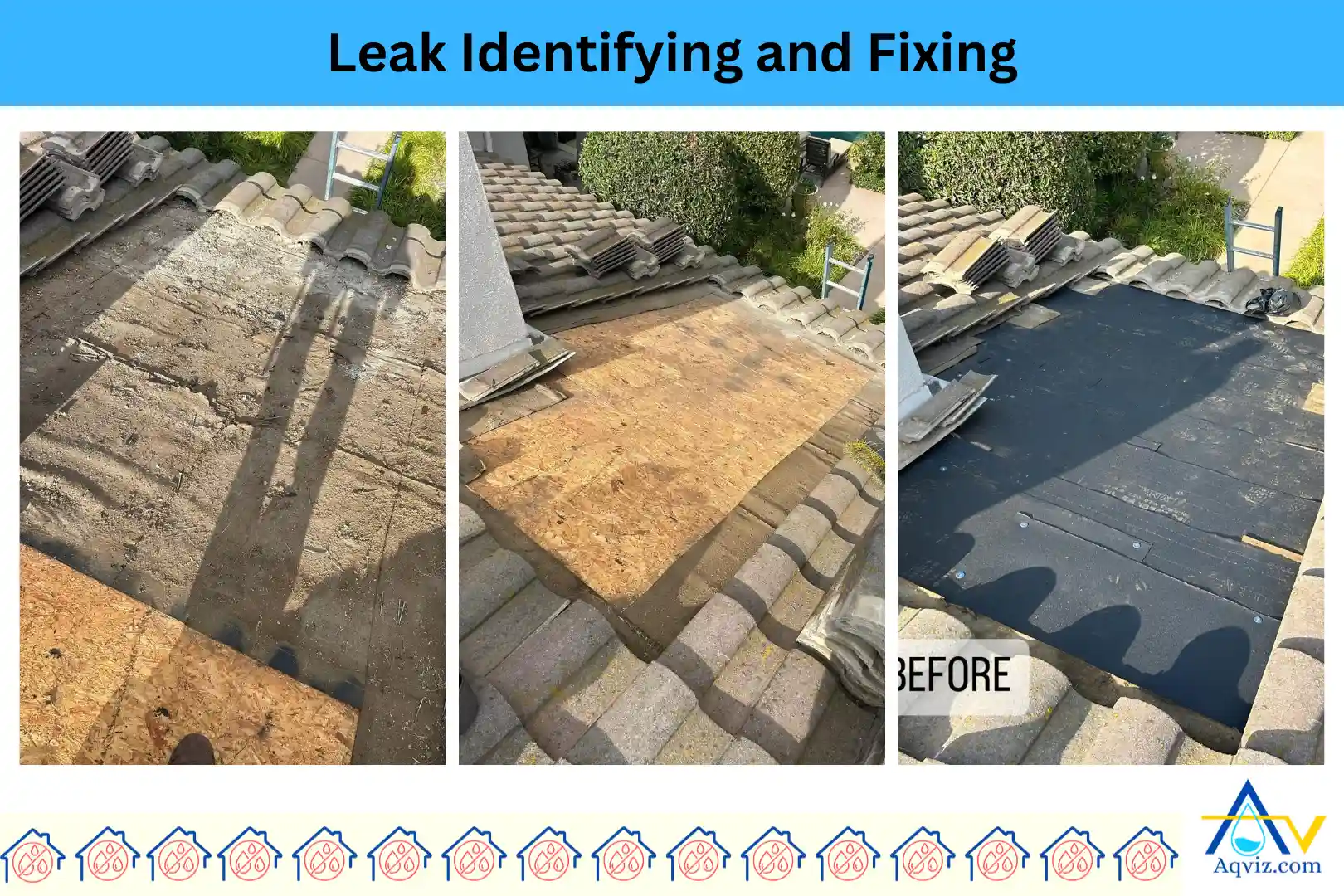 Leak-Identifying-Fixing