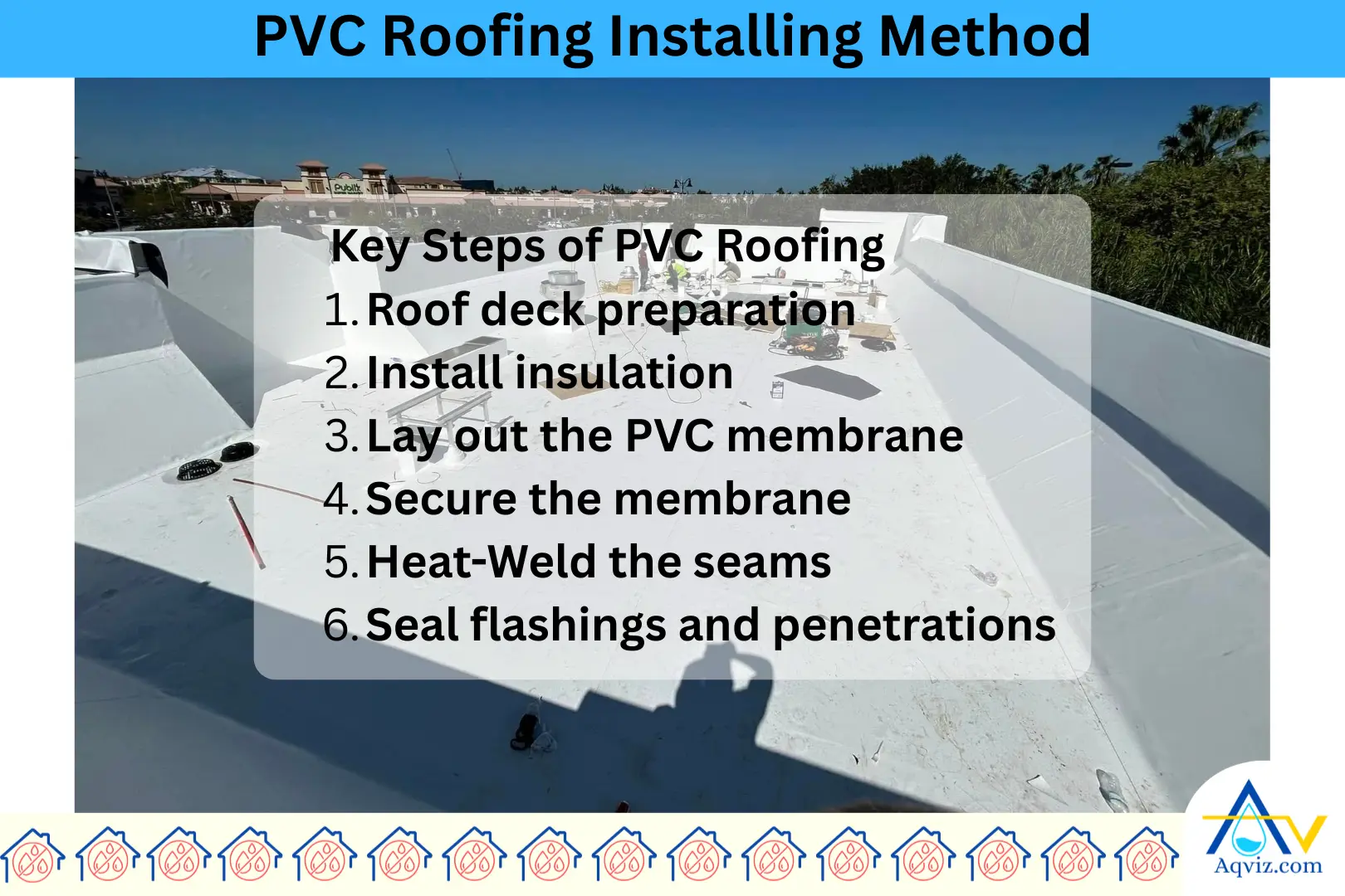 PVC-Roofing-Installing