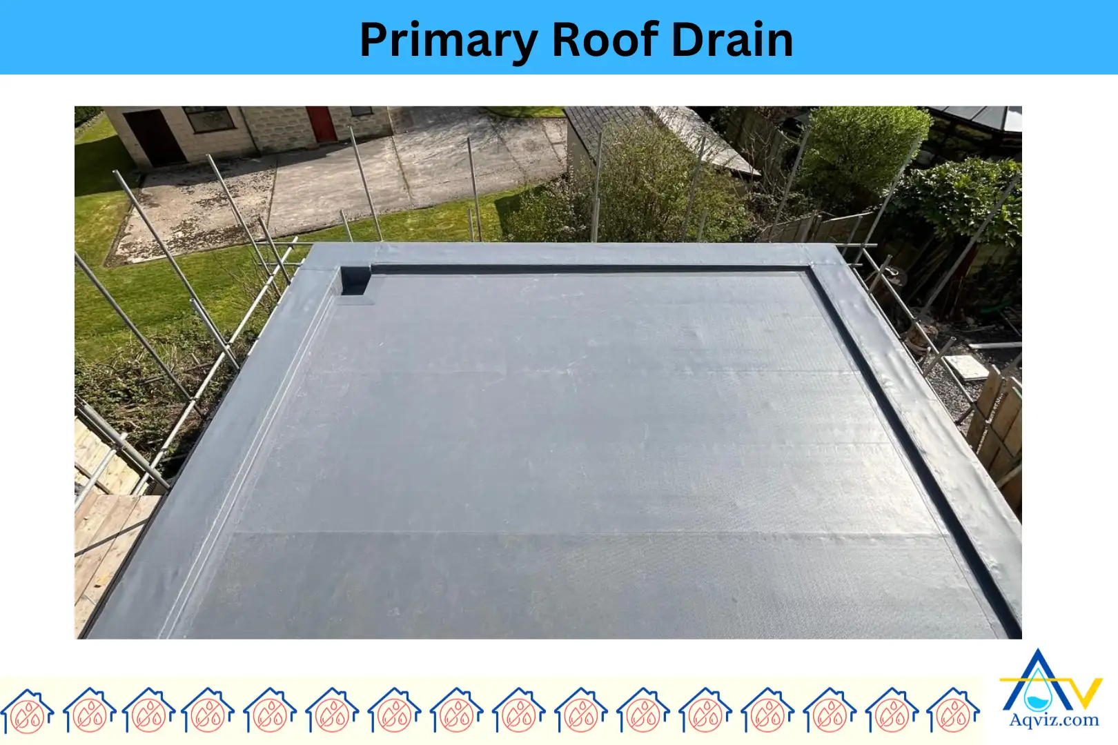 Primary-Roof-Drain
