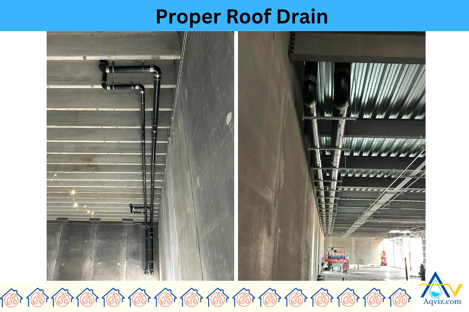 Proper-Roof-Drain