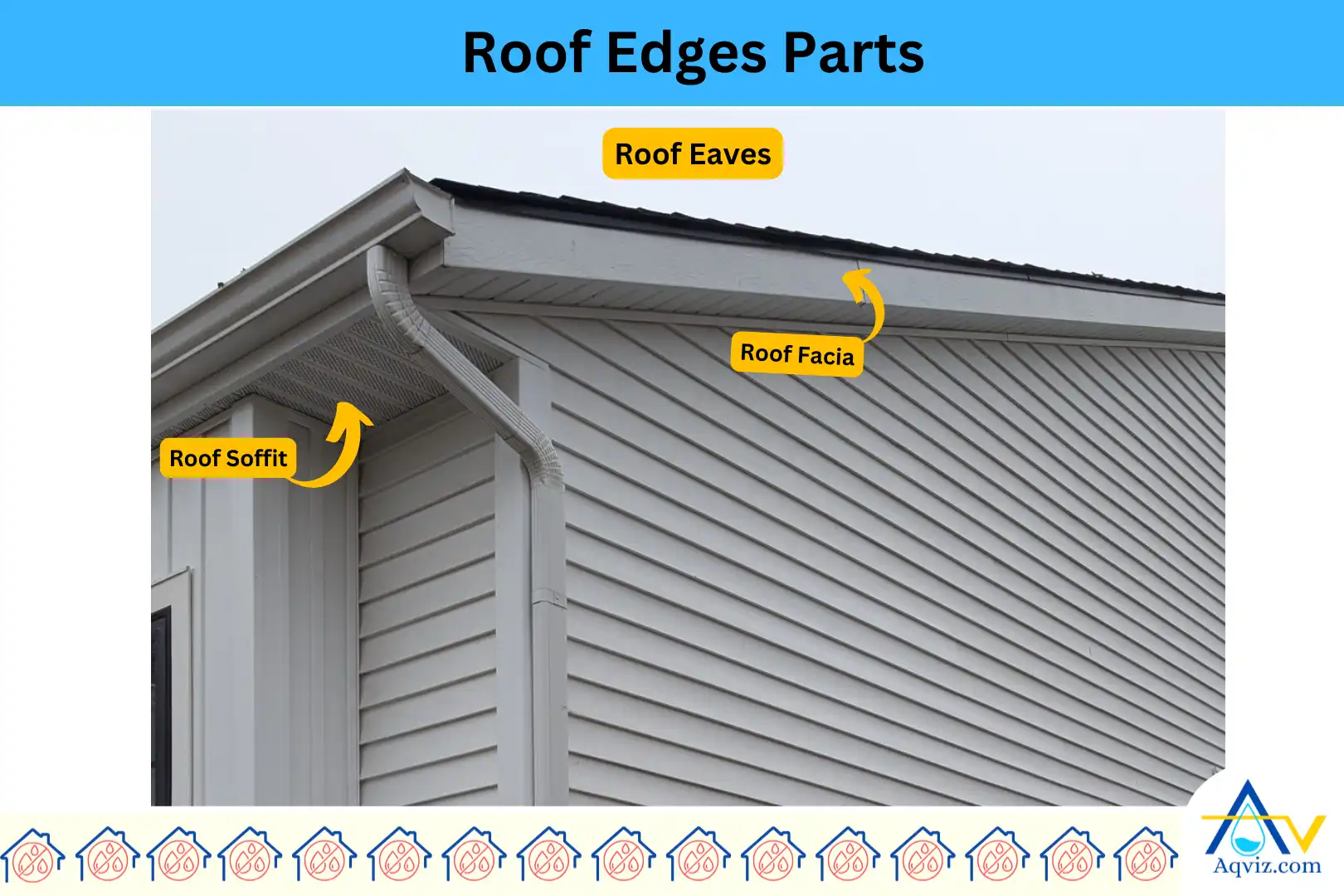Roof-Edge-Parts