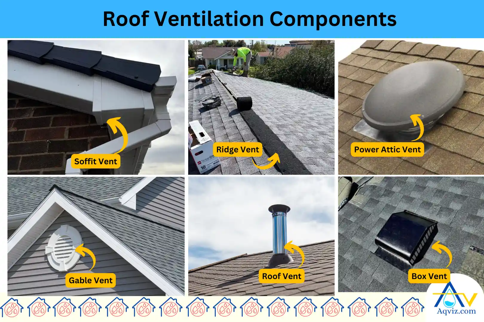 Roof-Ventilation-Components
