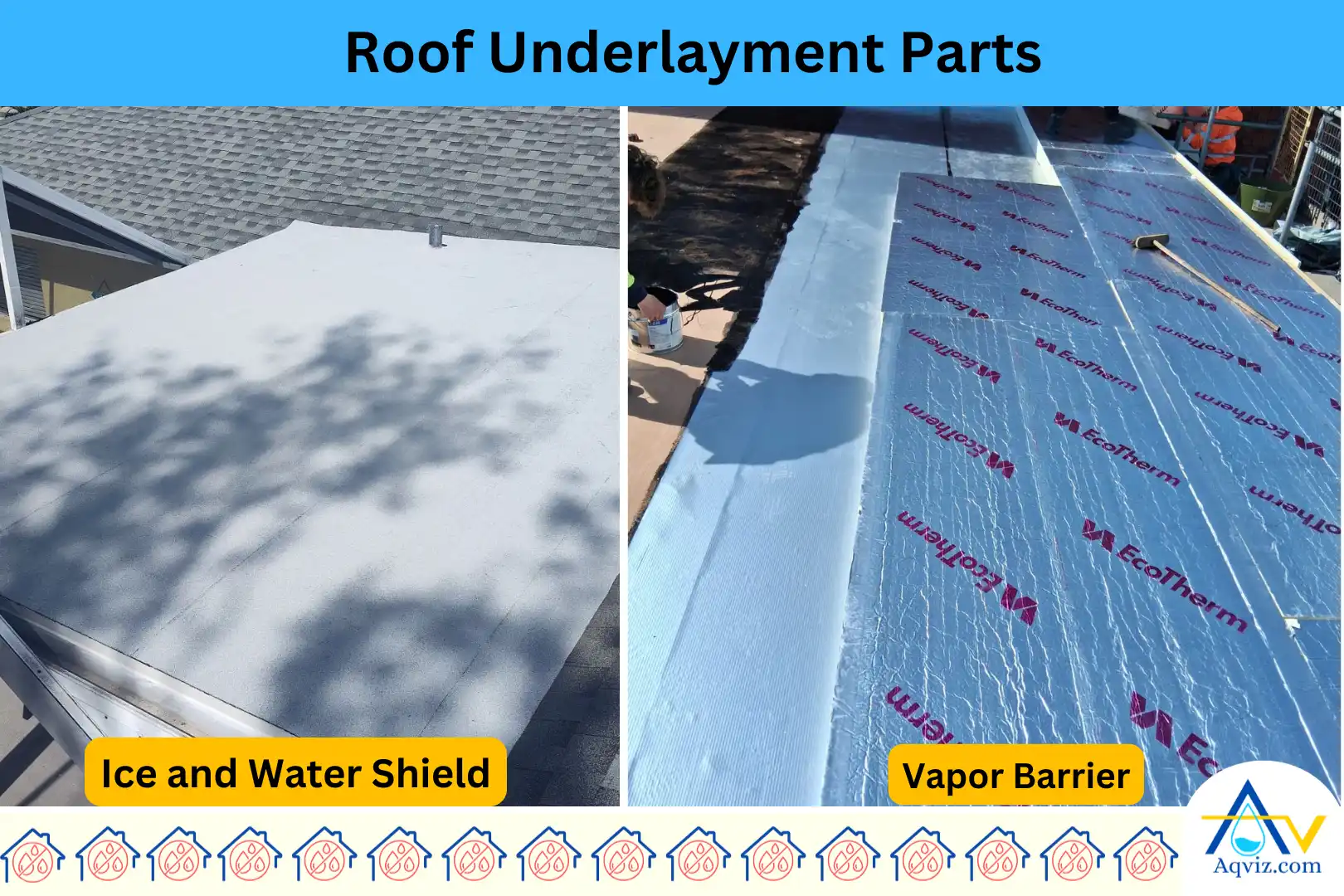 Roof-underlayment