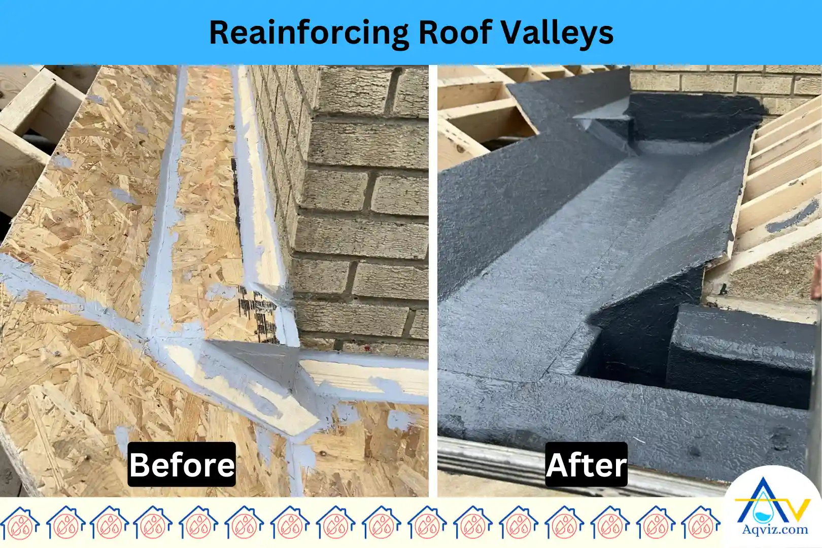 Roof-valley-Reinforcing