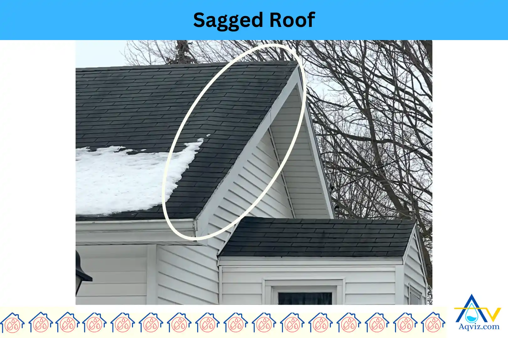 Sagged-Roof