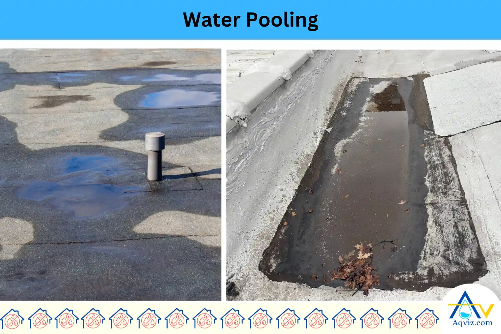 Water-Pooling-Roof