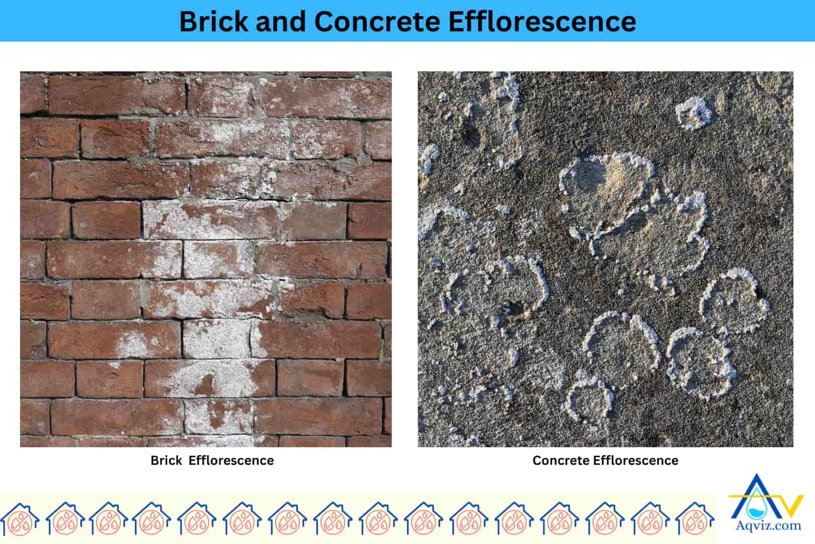 Efflorescence-Brick-Concrete