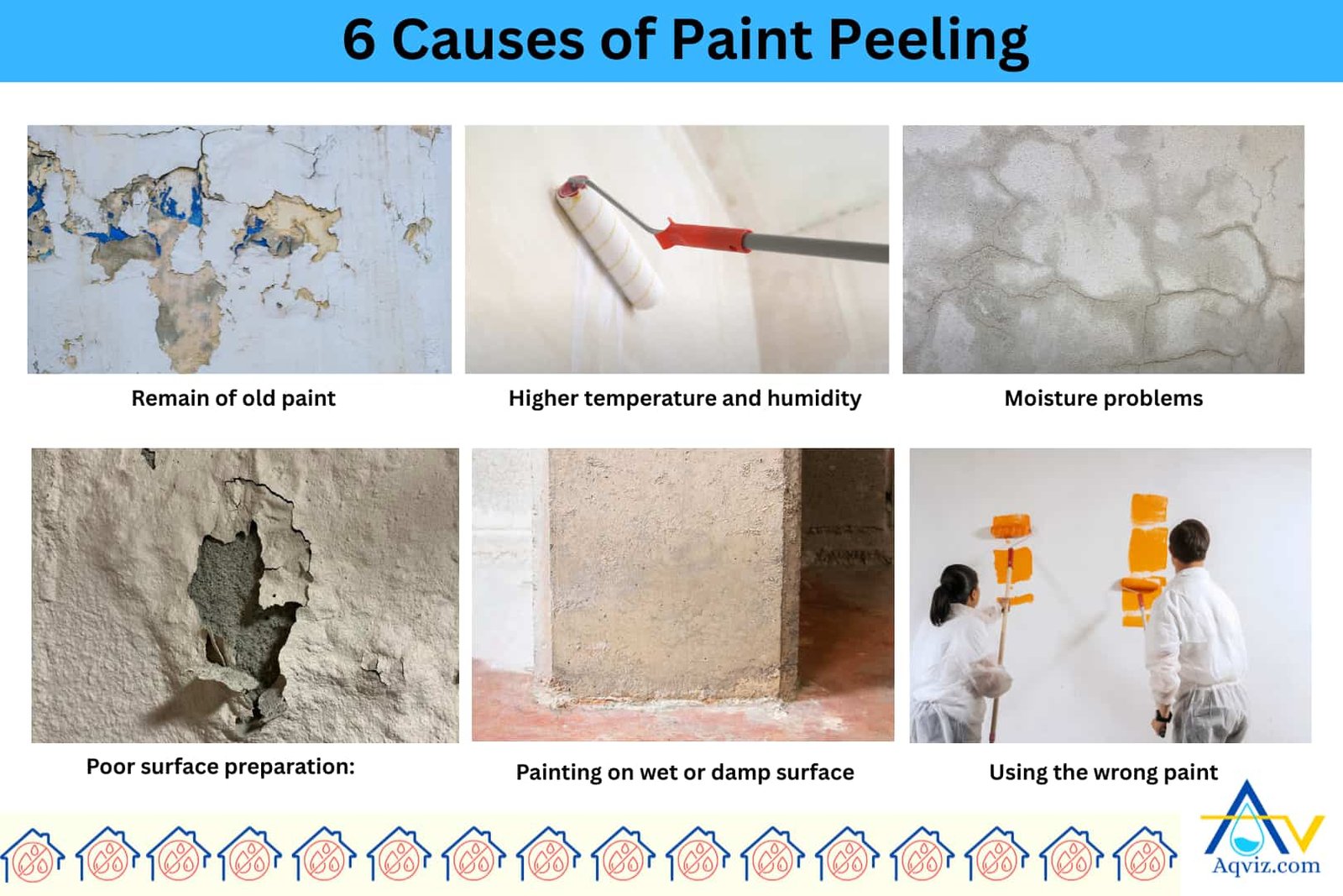 Paint-Peeling-Causes