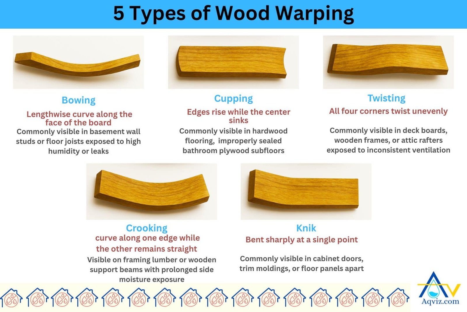 Wood-Warping-Types