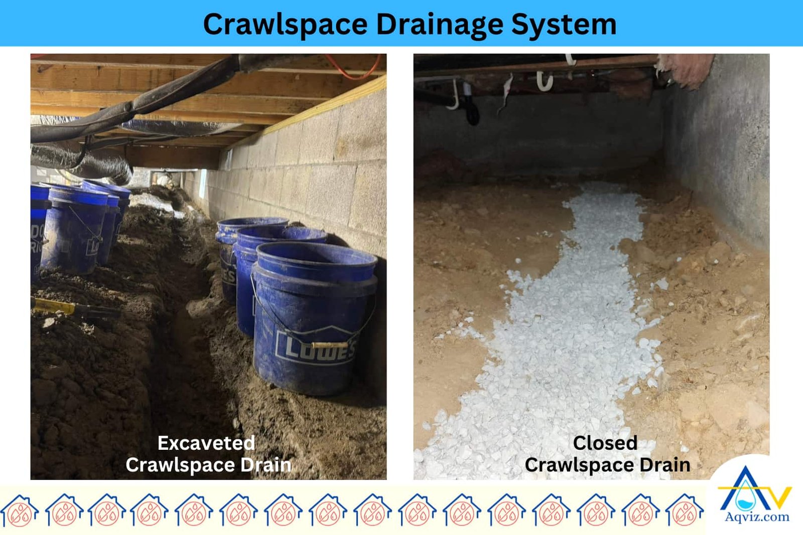 crawlspace-drainage-system