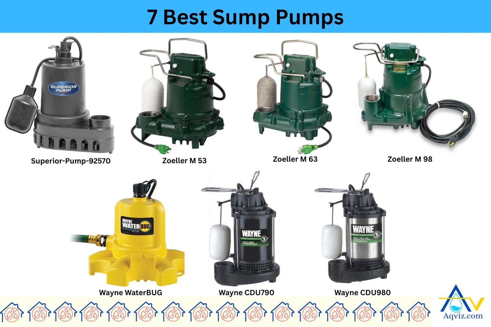 best-7-sump-pumps