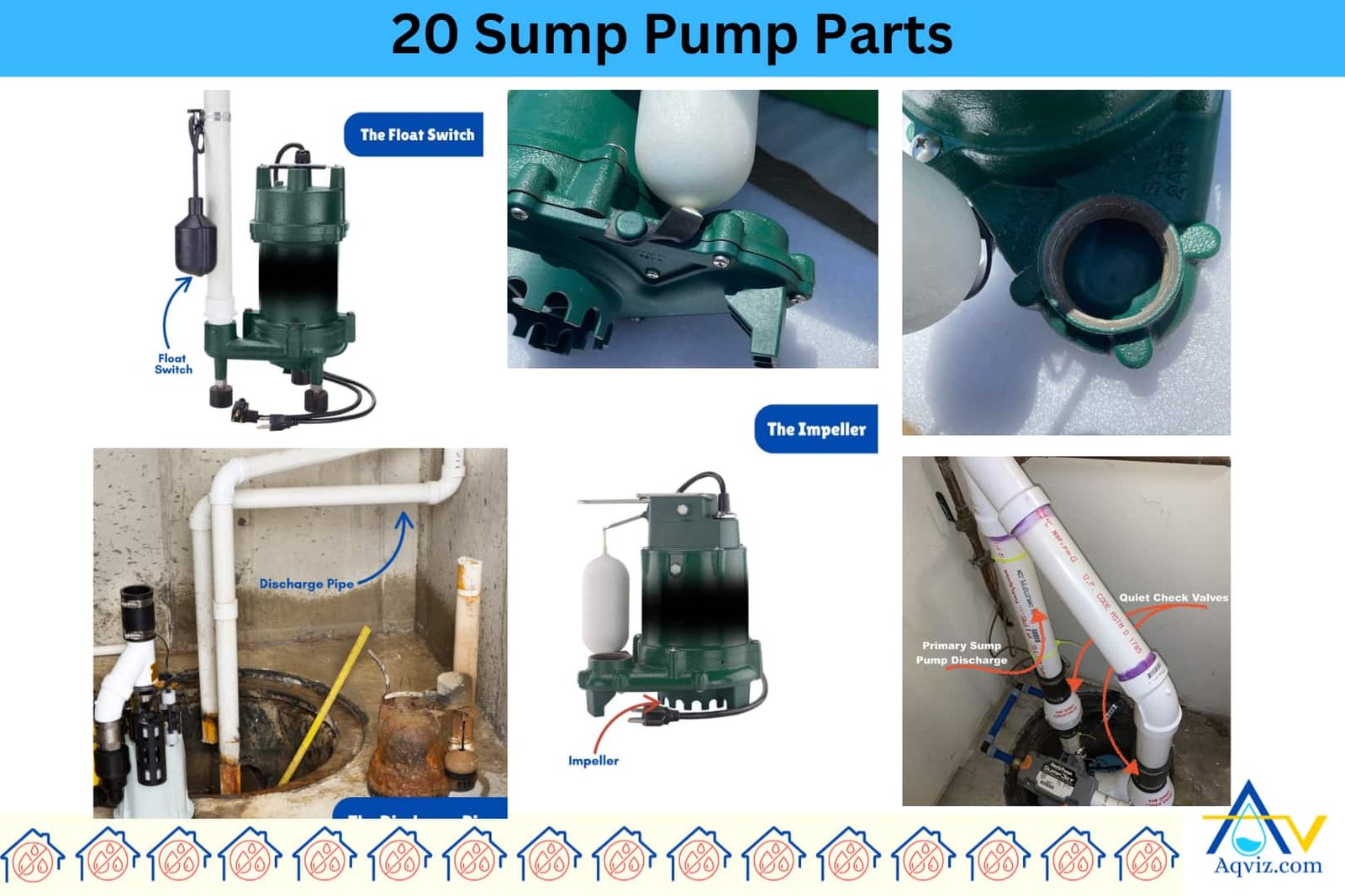 sump-pump-parts