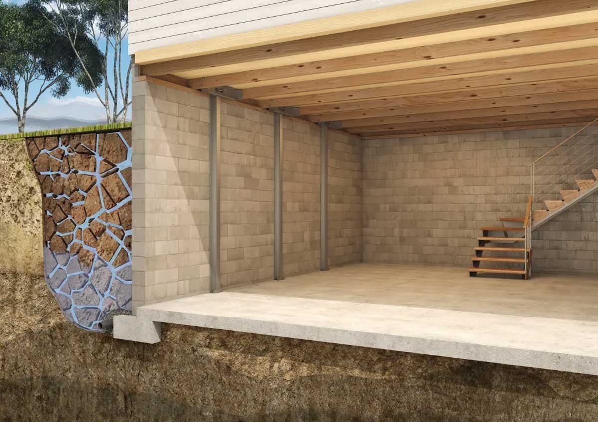 Defending Residential Foundations from Environmental Moisture