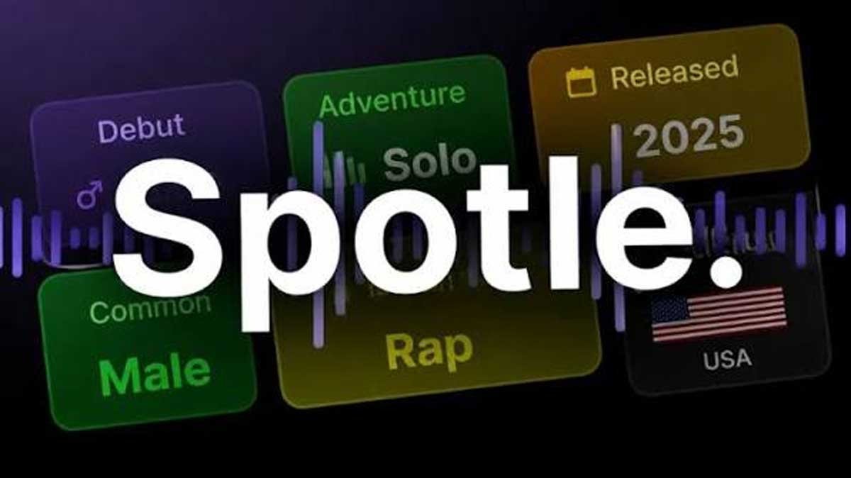 Spotle Game